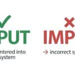 Input vs Imput