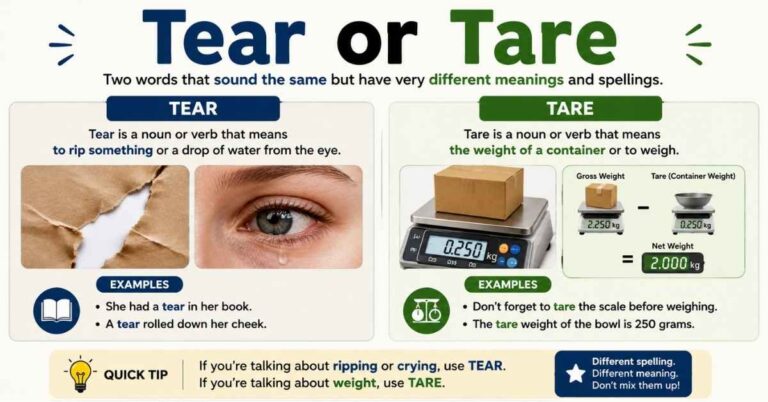 Tear or Tare