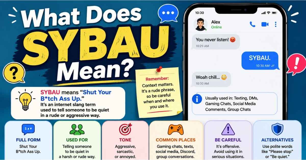 What Does SYBAU Mean