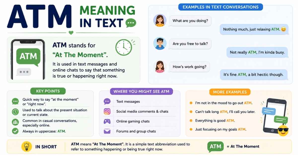 ATM Meaning in Text
