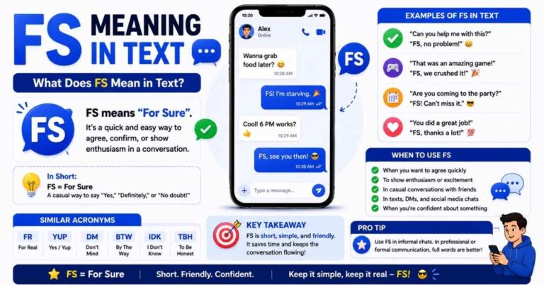 FS Meaning Text