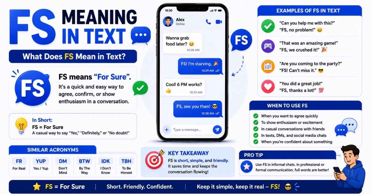 FS Meaning Text