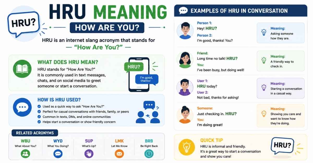 HRU Meaning