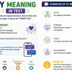 HY Meaning in Text