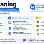 IA Meaning