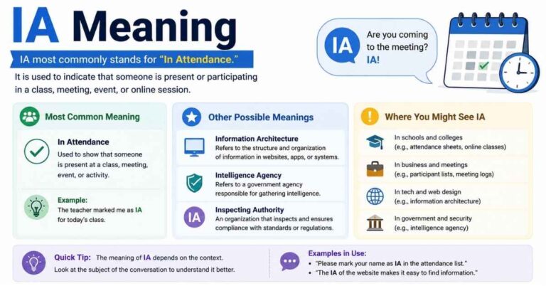 IA Meaning