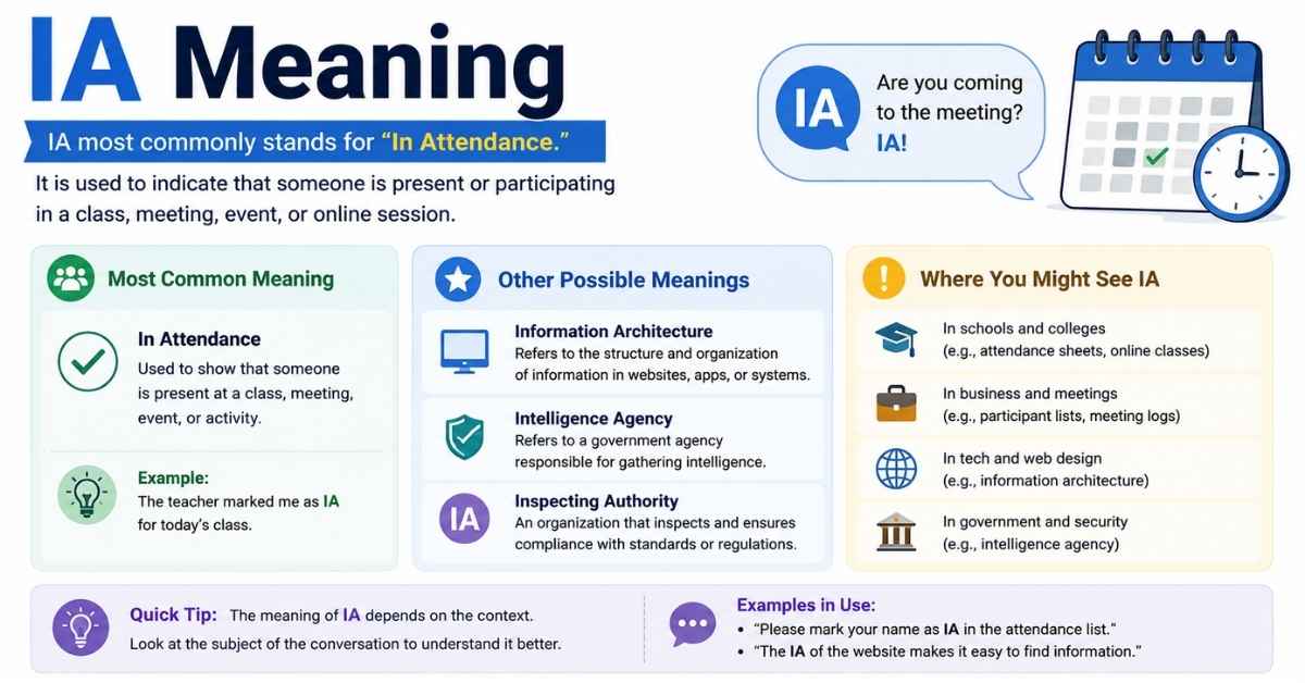 IA Meaning
