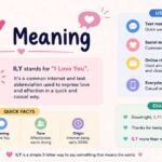 ILY Meaning