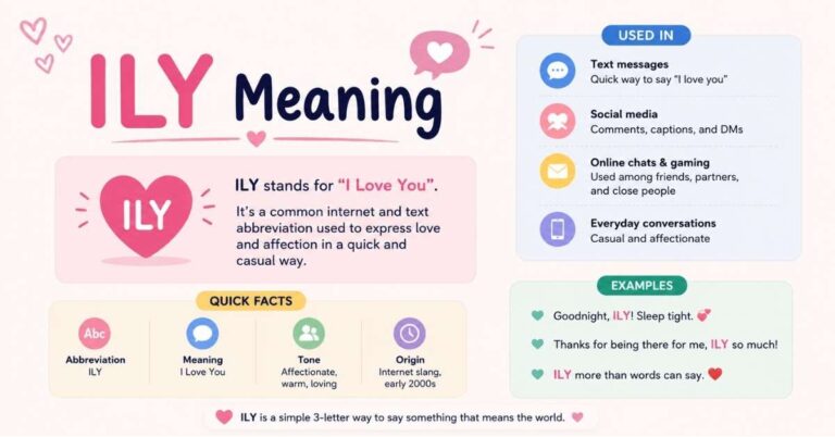 ILY Meaning