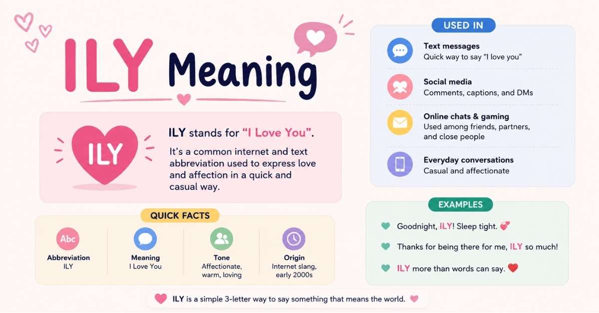 ILY Meaning