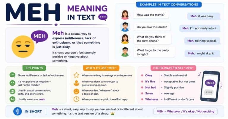 Meh Meaning in Text