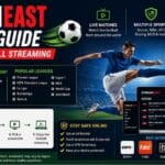 StreamEast Soccer
