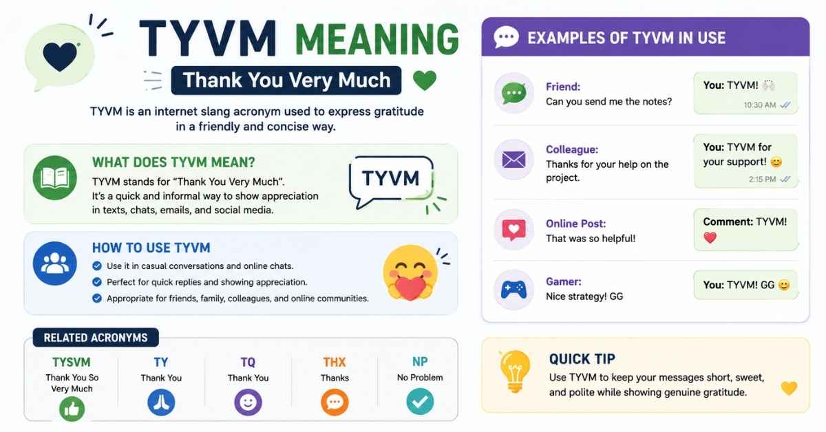 TYVM Meaning