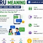 WRU Meaning