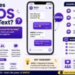 What Does AMOS Mean in Text