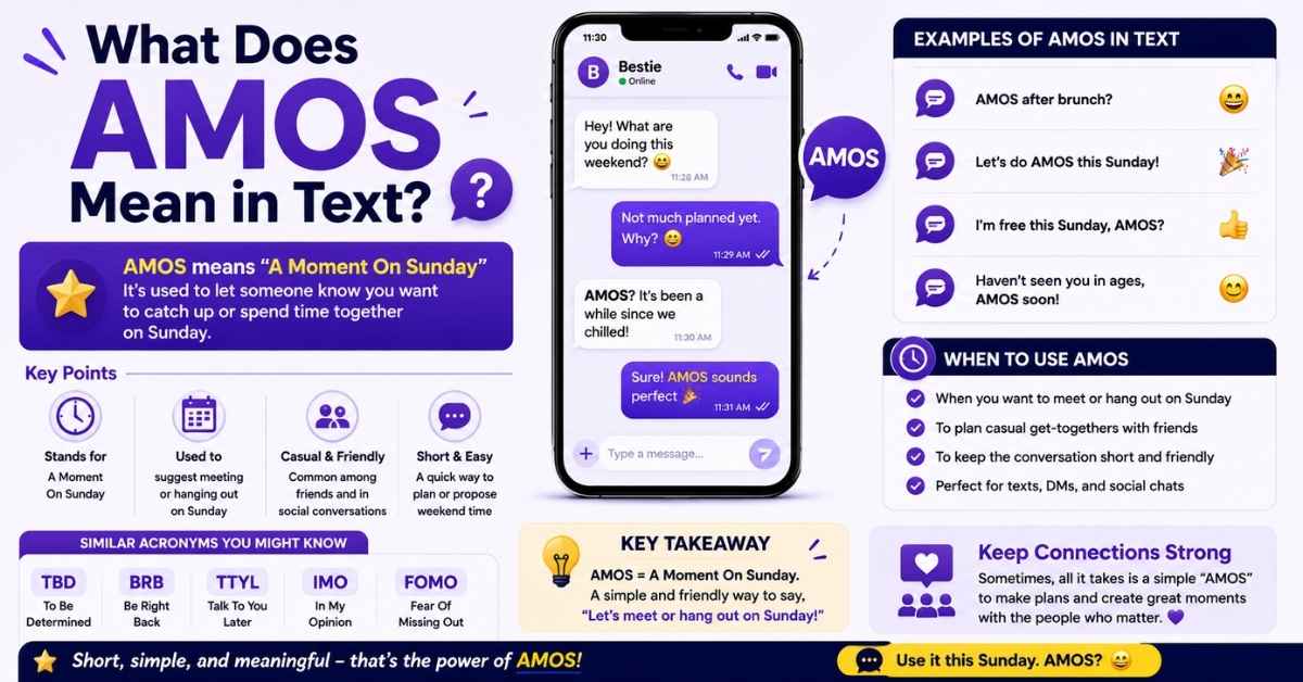 What Does AMOS Mean in Text