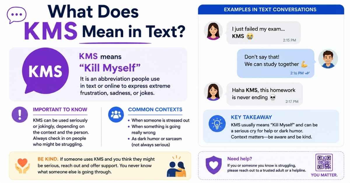 What Does KMS Mean in Text?