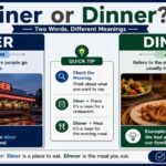 Diner or Dinner