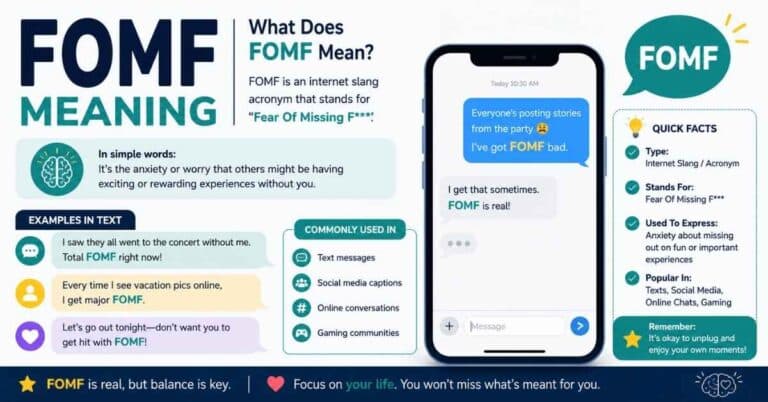 FOMF Meaning