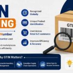 GTIN Meaning