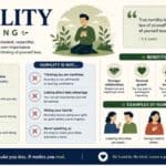 Humility Meaning