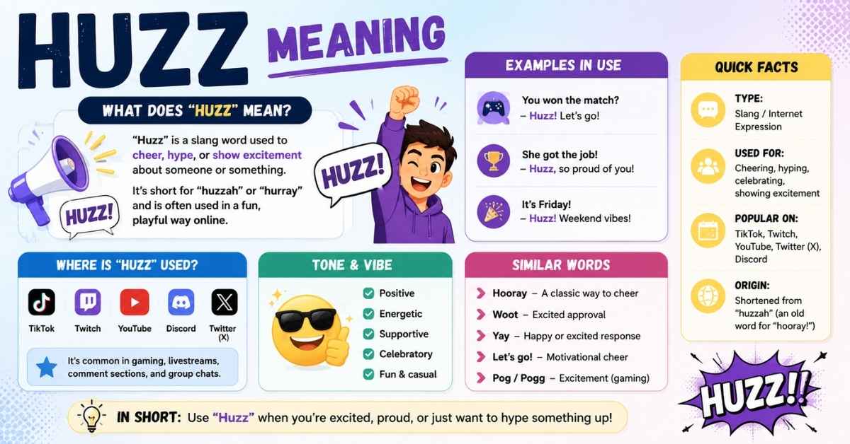 Huzz Meaning