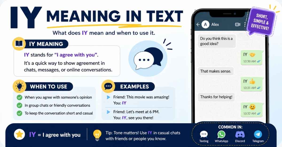 IY Meaning in Text