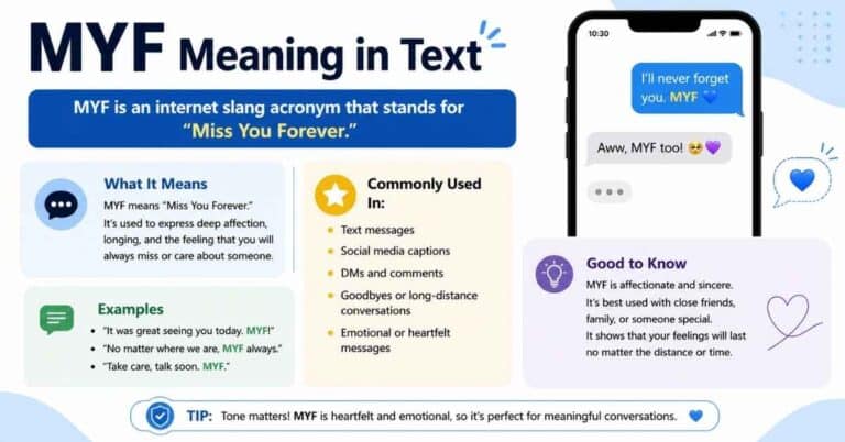 MYF Meaning in Text