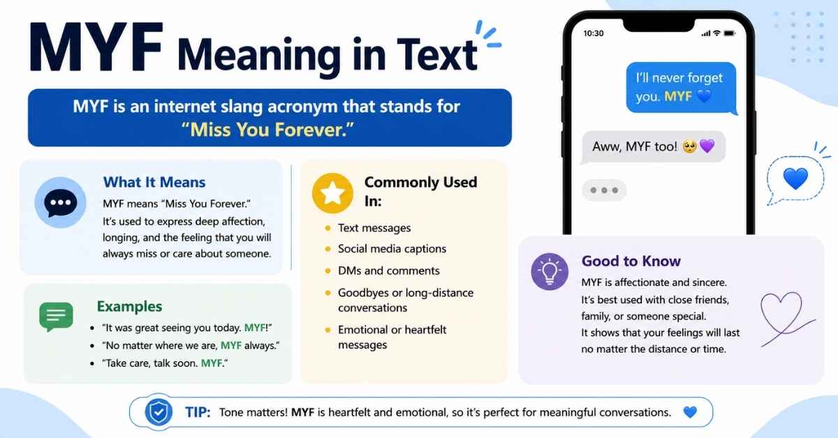 MYF Meaning in Text