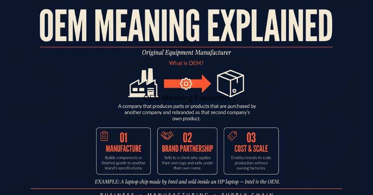 OEM Meaning Explained