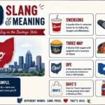 Ohio Slang Meaning
