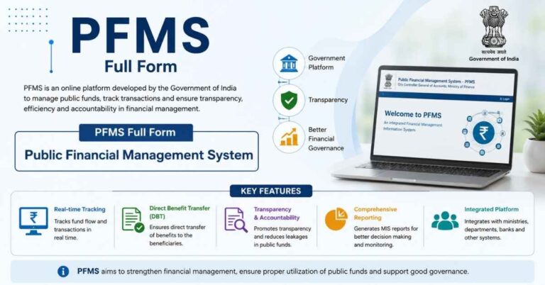 PFMS Full Form