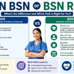 RN BSN or BSN RN