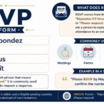 RSVP Full Form