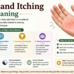 Right Hand Itching Meaning