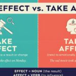 Take Effect or Take Affect