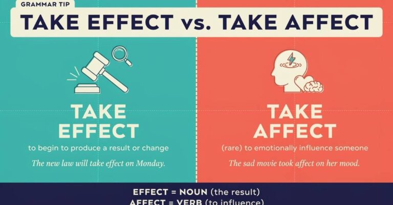 Take Effect or Take Affect