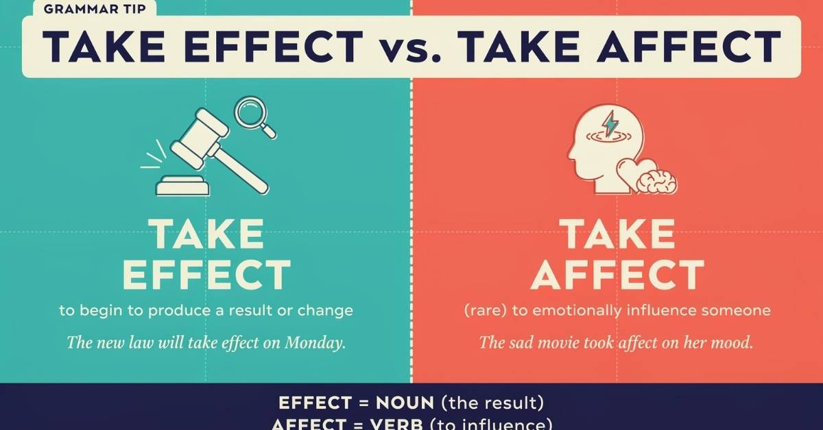 Take Effect or Take Affect