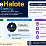 TubeHalote Meaning