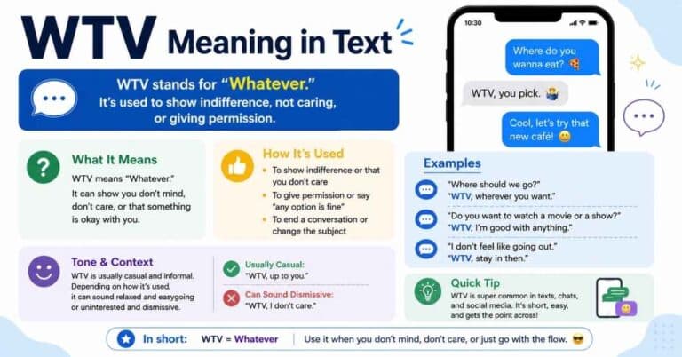 WTV Meaning in Text
