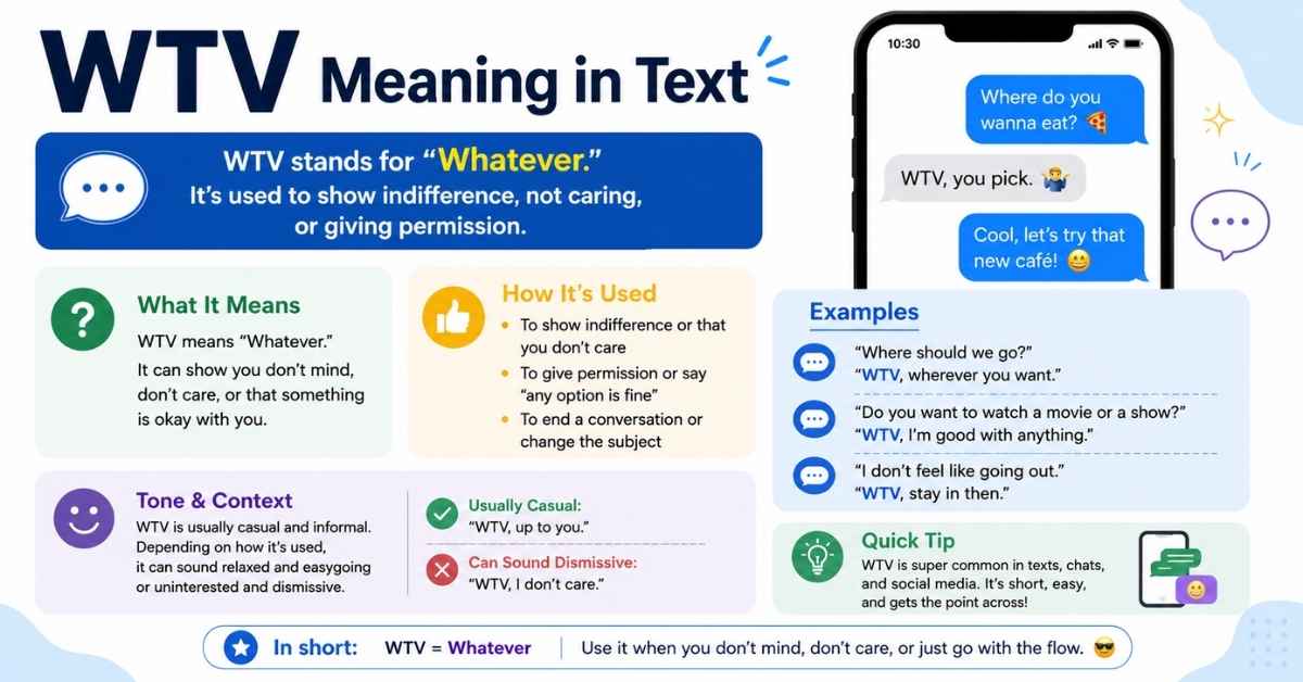 WTV Meaning in Text