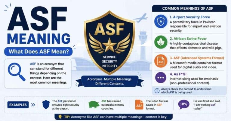 What Does ASF Mean?