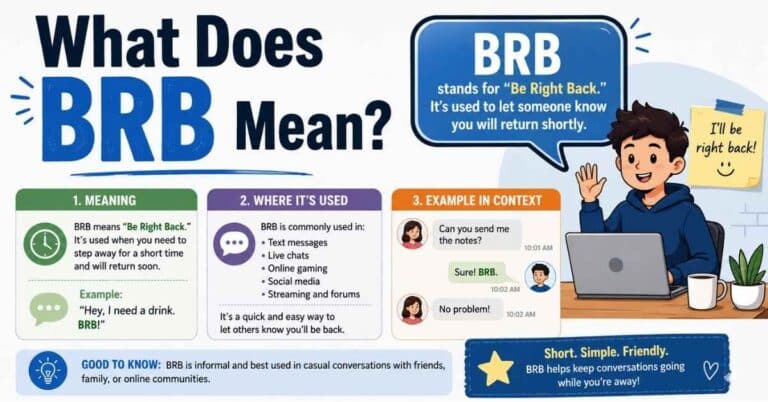 What Does BRB Mean?