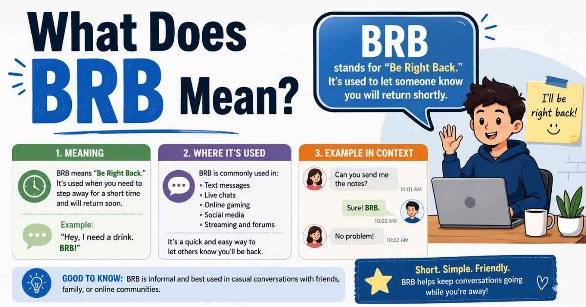 What Does BRB Mean?