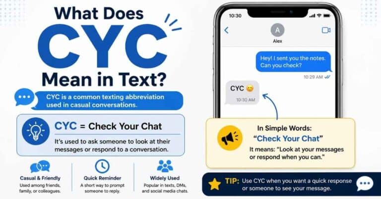 What Does CYC Mean in Text?