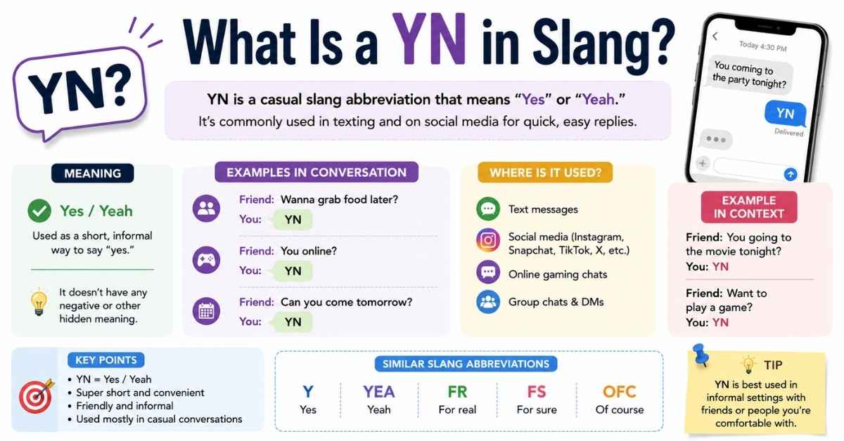 What Is a YN in Slang?