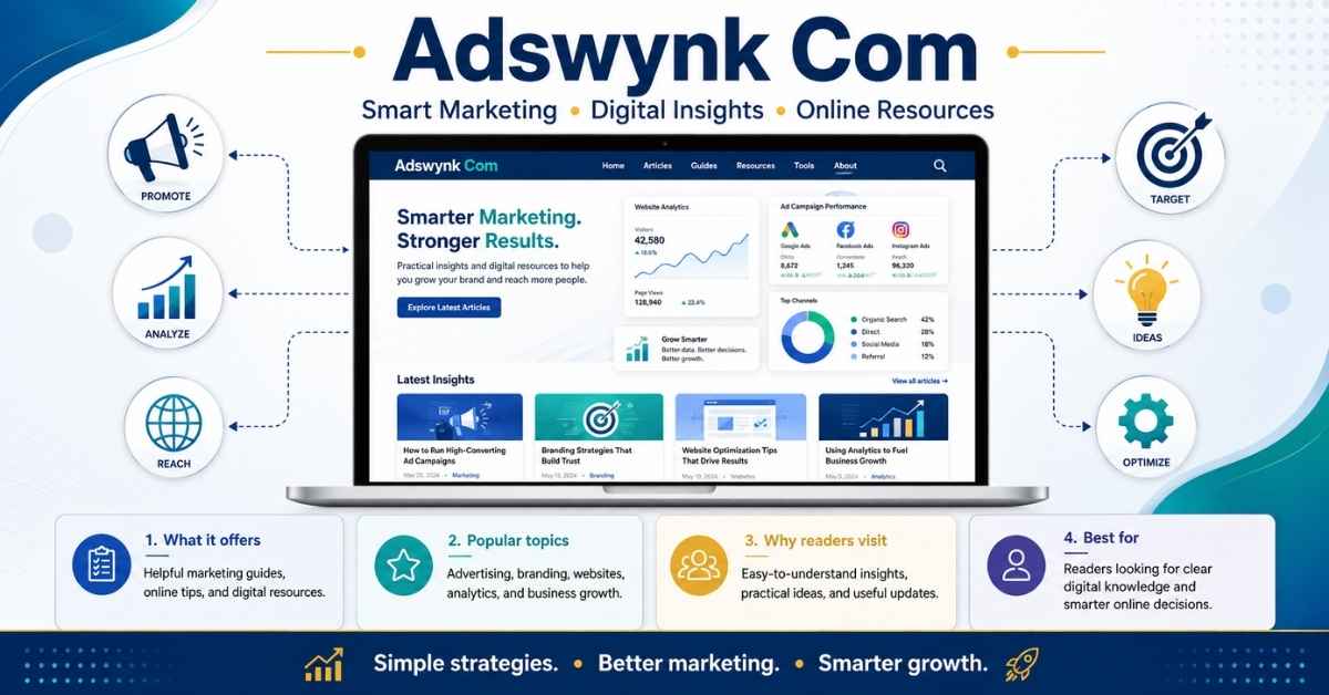 Adswynk Com Review