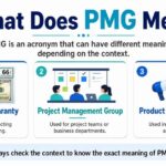 What Does PMG Mean?
