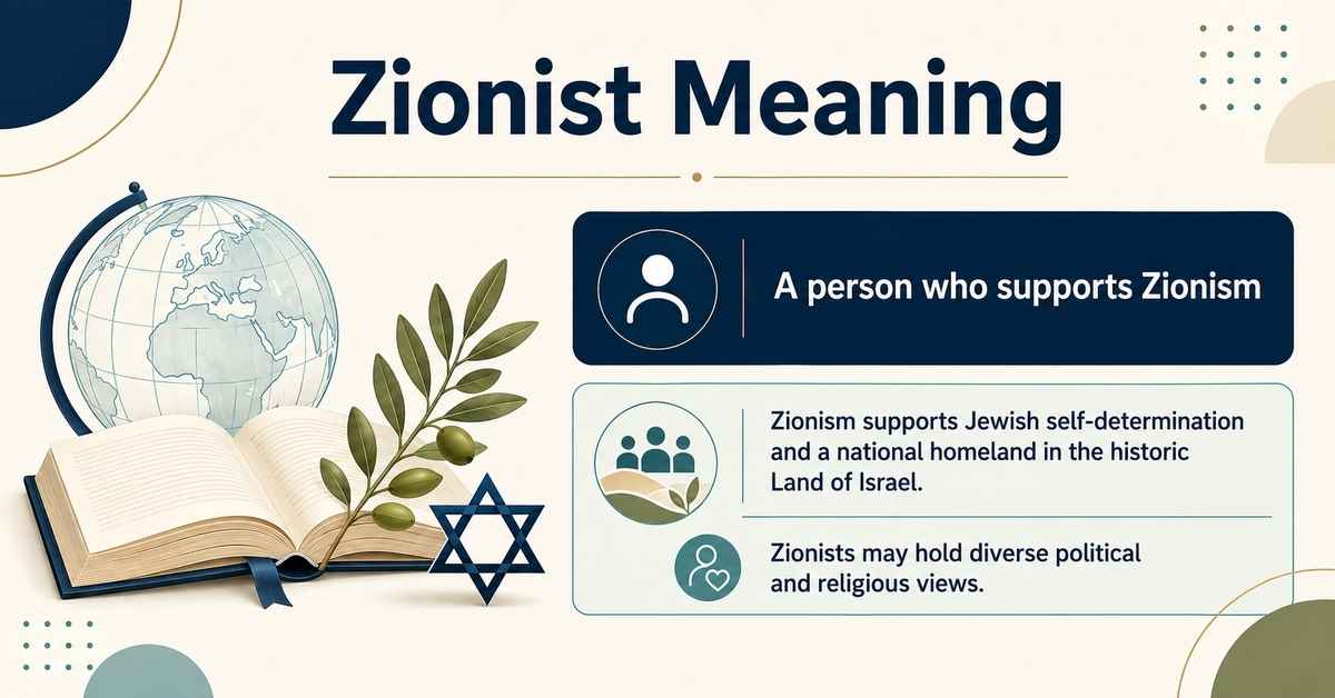 Zionist Meaning